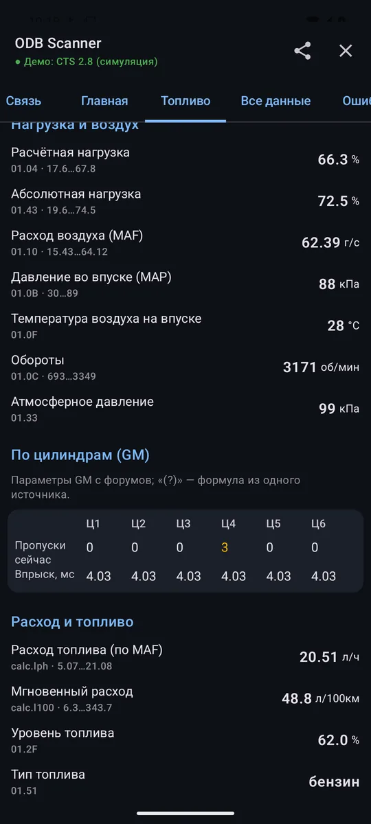 Per cylinder
